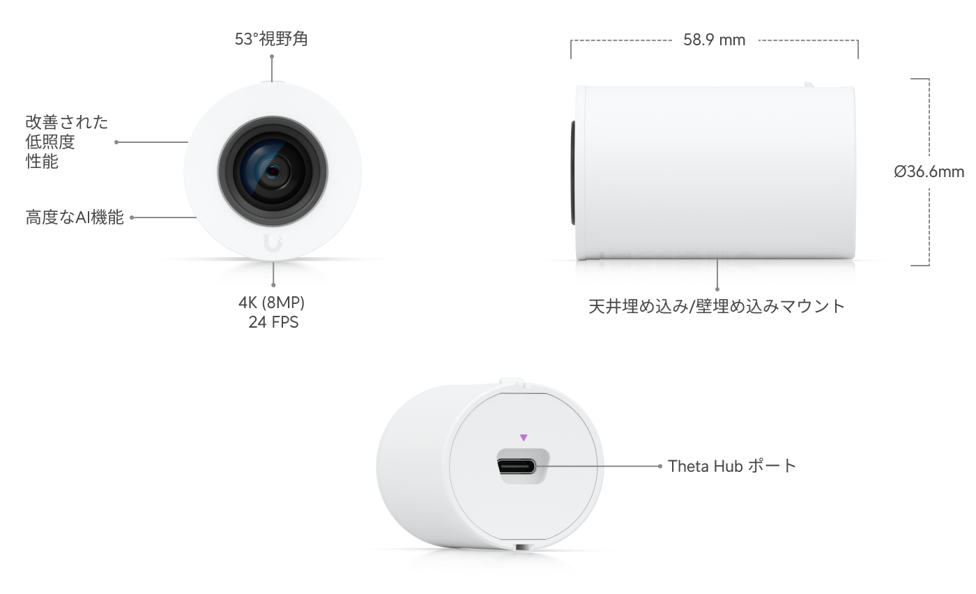 AI Theta Pro Wide-Angle レンズ - Ubiquitiストア
