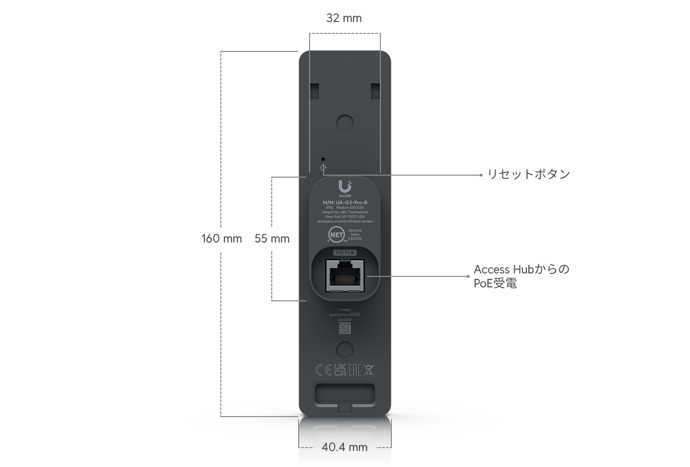 Access Reader G2 Pro - Ubiquitiストア