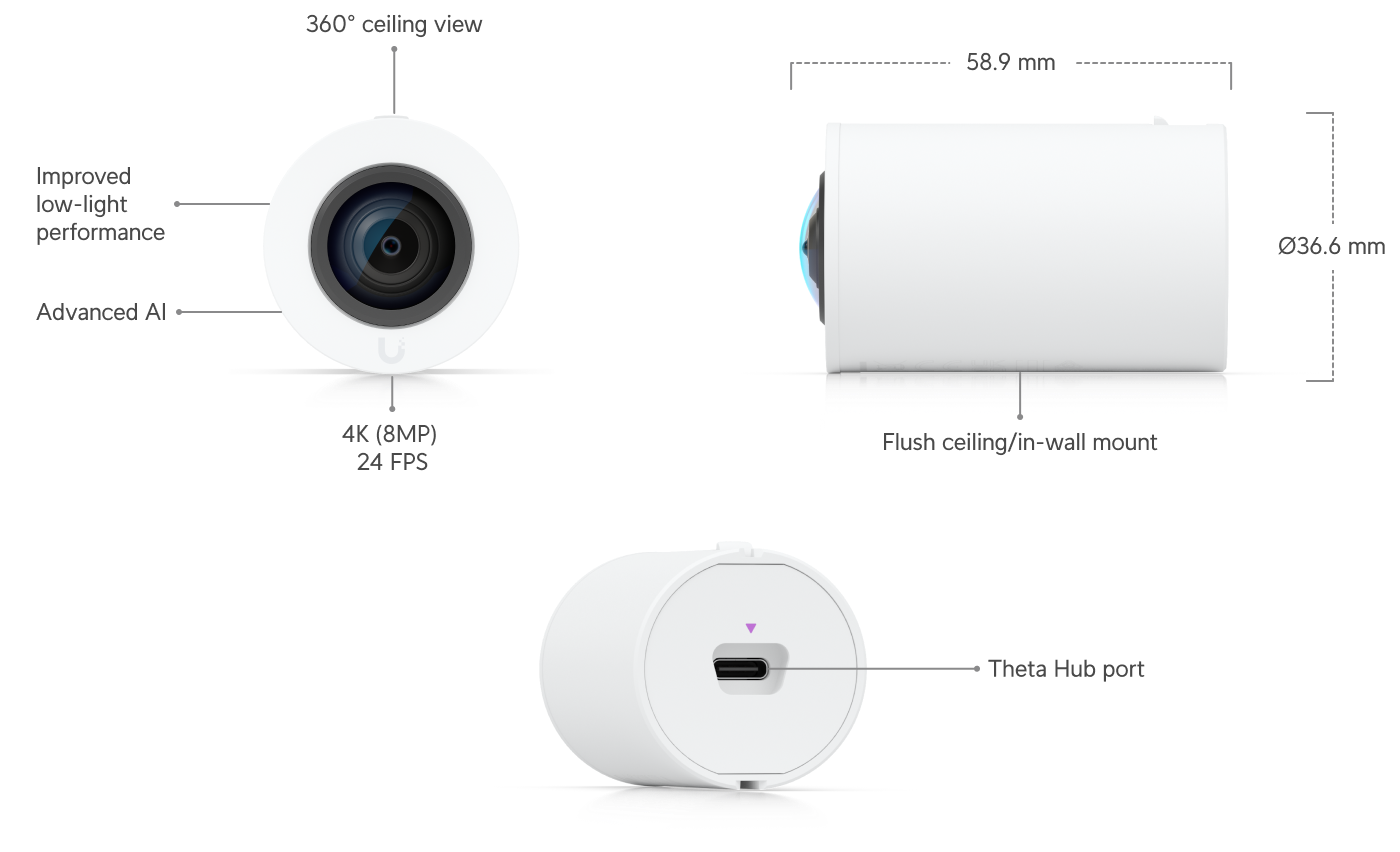 Ubiquiti AI Theta Hub ＋ レンズ1個 AI Theta Hub - Ubiquiti Store