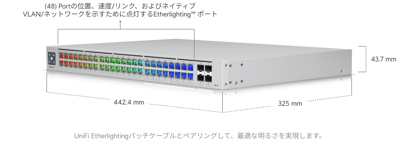スイッチ Pro Max 48 - Ubiquitiストア 日本