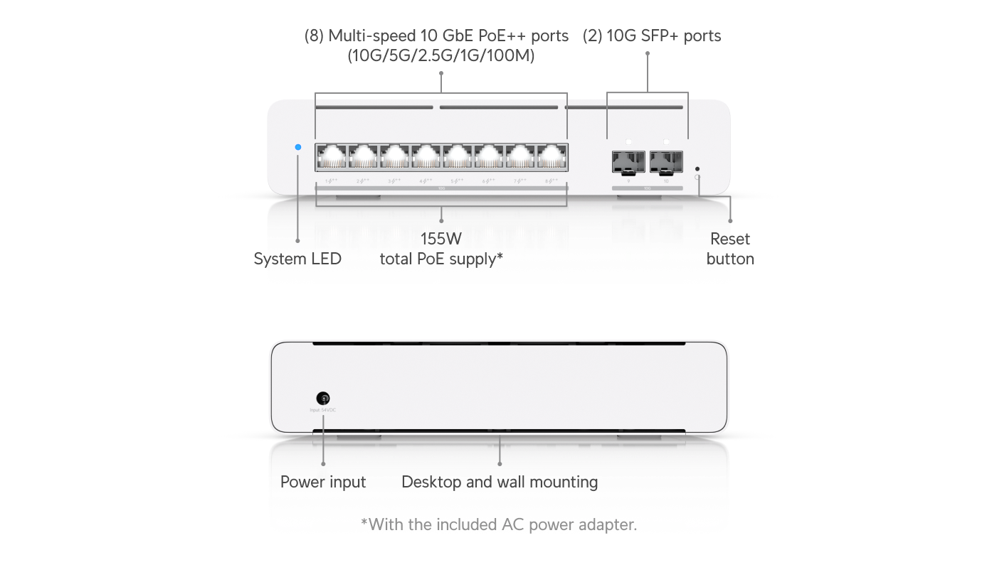 Switch Pro XG 8 PoE - Ubiquiti Store United States
