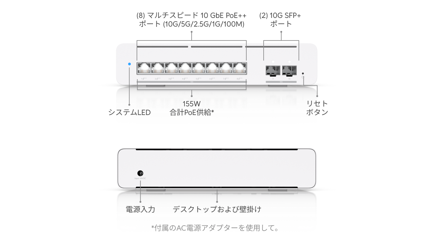 Switch Pro XG 8 PoE - Ubiquitiストア アメリカ合衆国