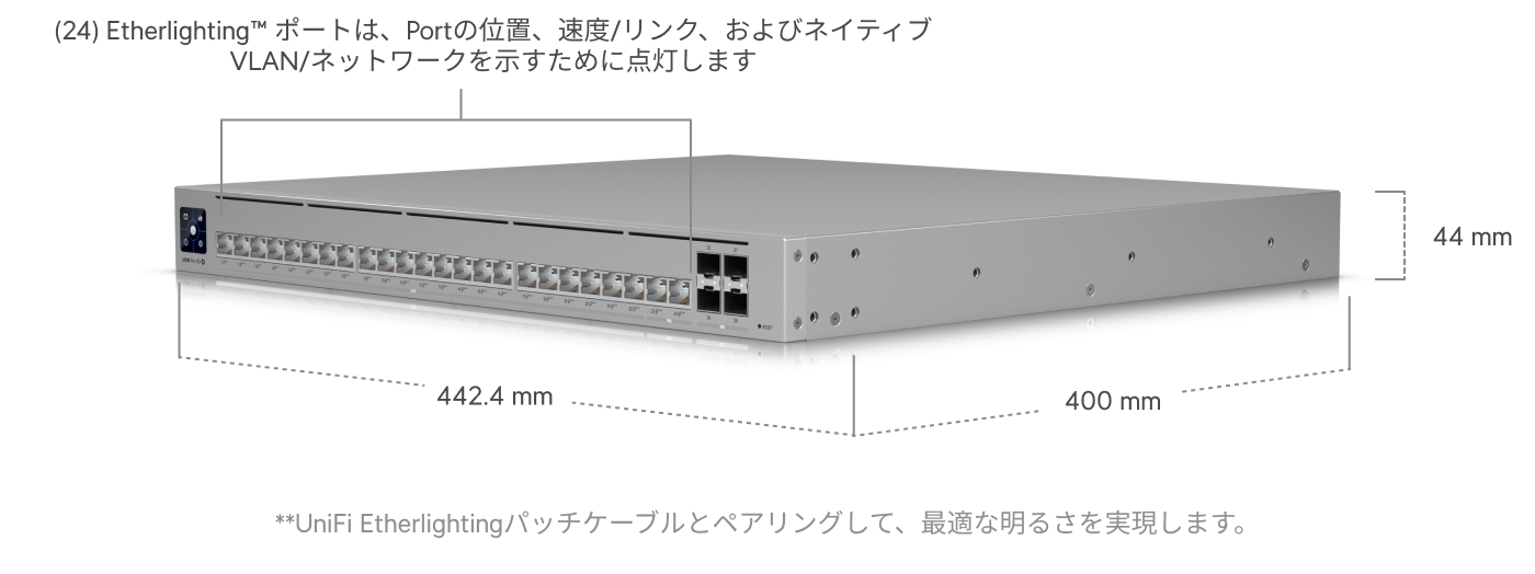 ⭐︎【買わなきゃ損】⭐︎ UnieFi スイッチUSW-16-POE 完動品　ルータ ⭐︎【買わなきゃ損】⭐︎ UnieFi スイッチUSW-16-POE 完動品 ルータ