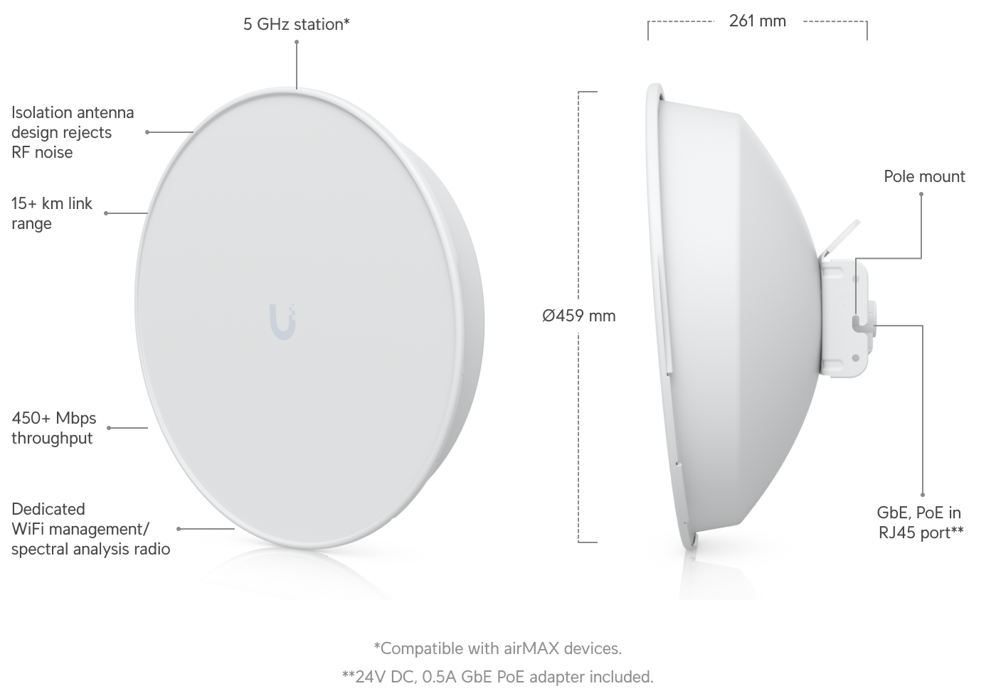 airMAX PowerBeam 5AC ISO Bridge - Ubiquiti Store United States