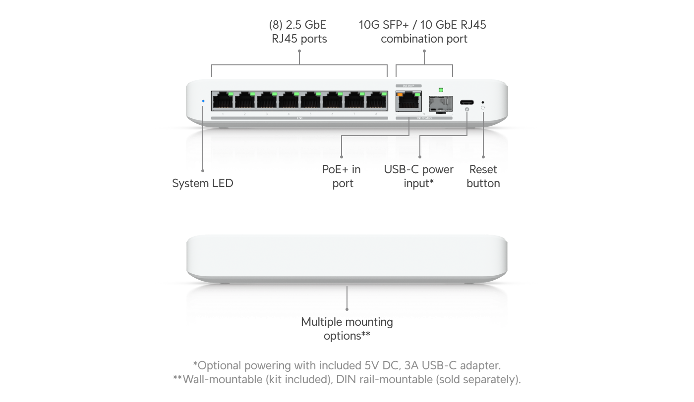 Switch Flex 2.5G - Ubiquiti Store United States