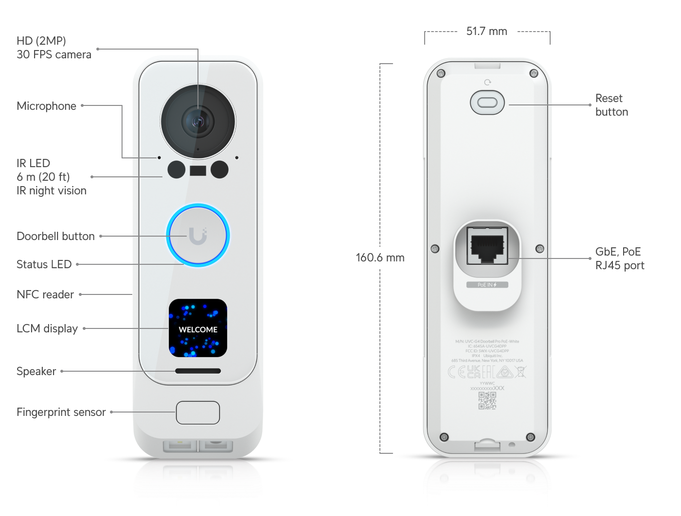 UniFi G4 Doorbell Pro PoE Kit - Tech Specs