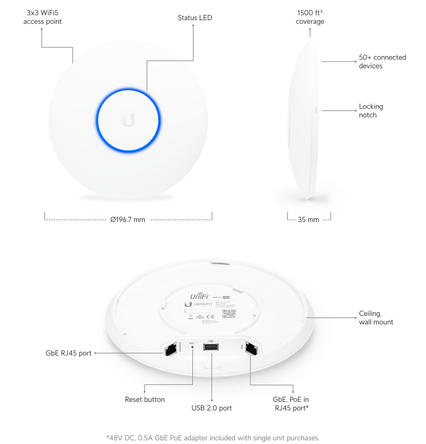 Ubiquiti Unifi ApAC Pro Wireless Access Point 802.11 B/A/G/n/AC