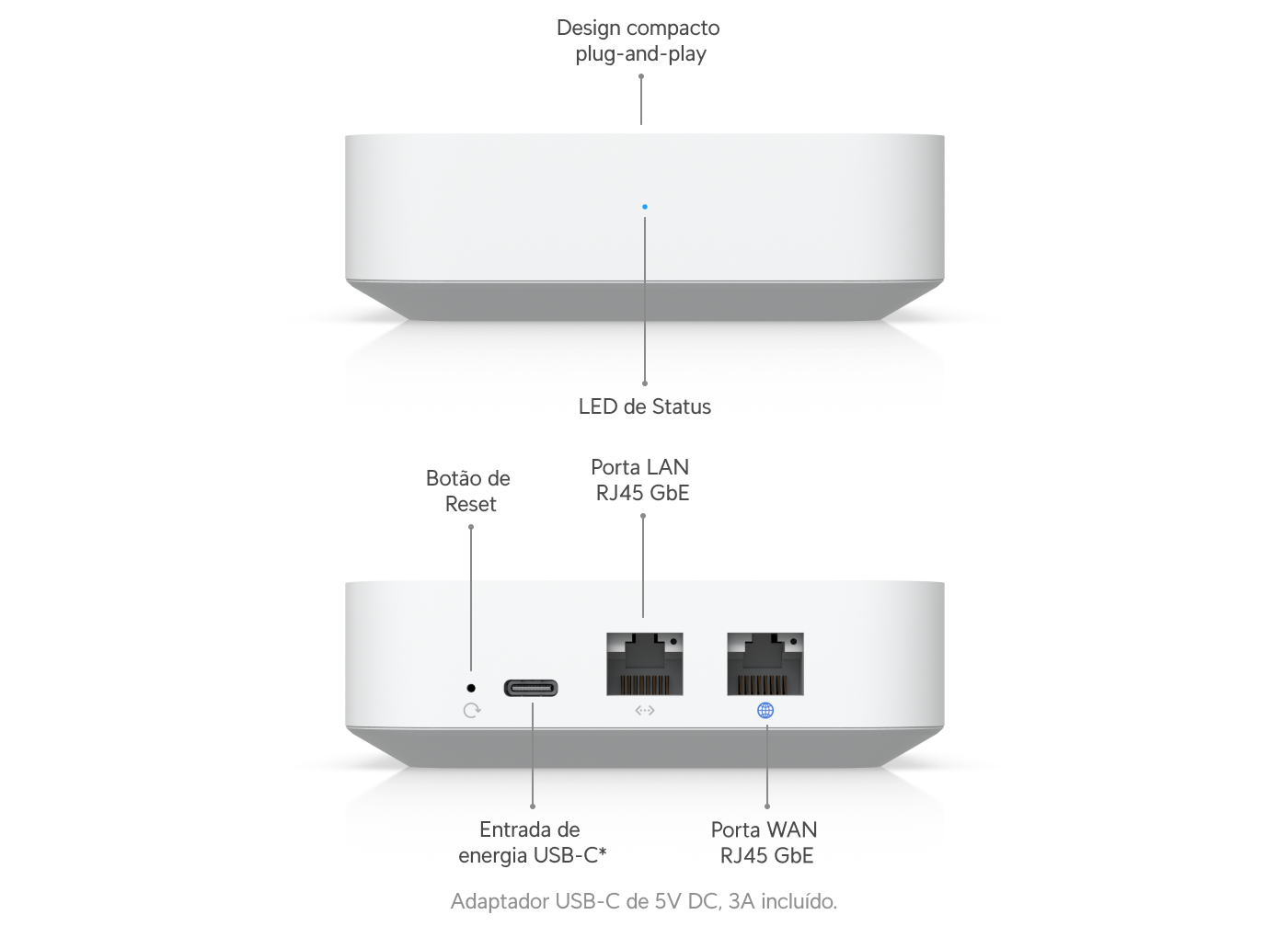 Gateway Lite - Loja Ubiquiti Brasil