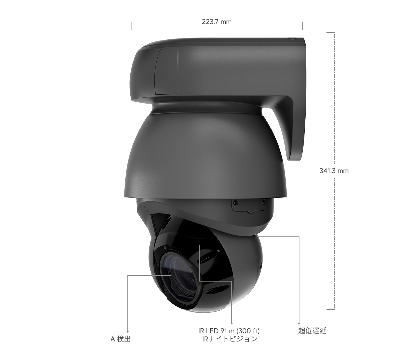 G4 PTZ Industrialカメラ - Ubiquitiストア 日本