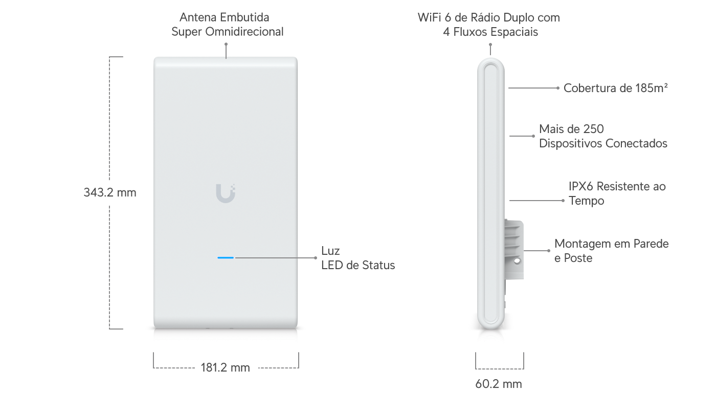 Access Point U6 Mesh Pro - Loja Ubiquiti Brasil