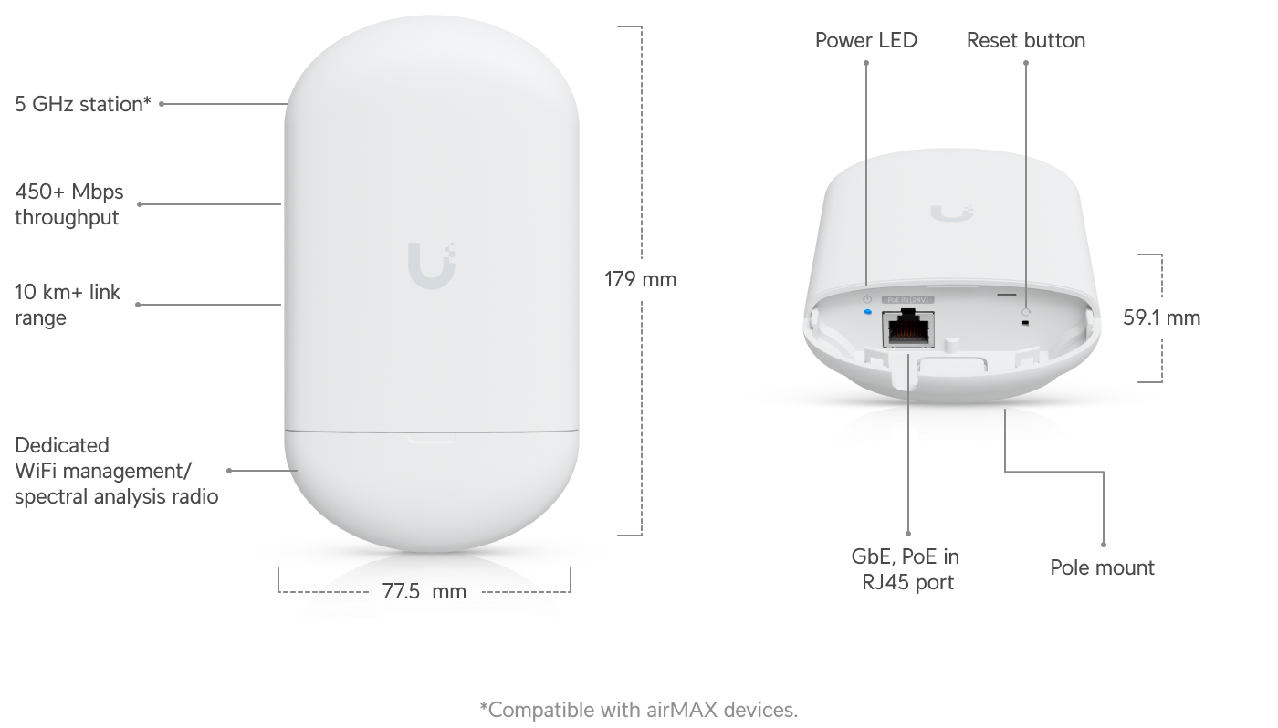 Ubiquiti NanoStation 5AC Loco Loco5AC NS-5ACL