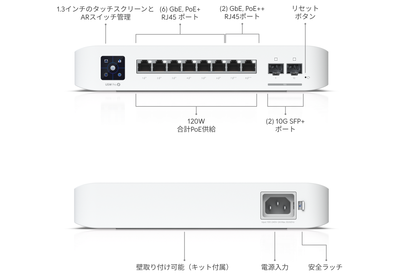 スイッチ Pro 8 PoE - Ubiquitiストア 日本