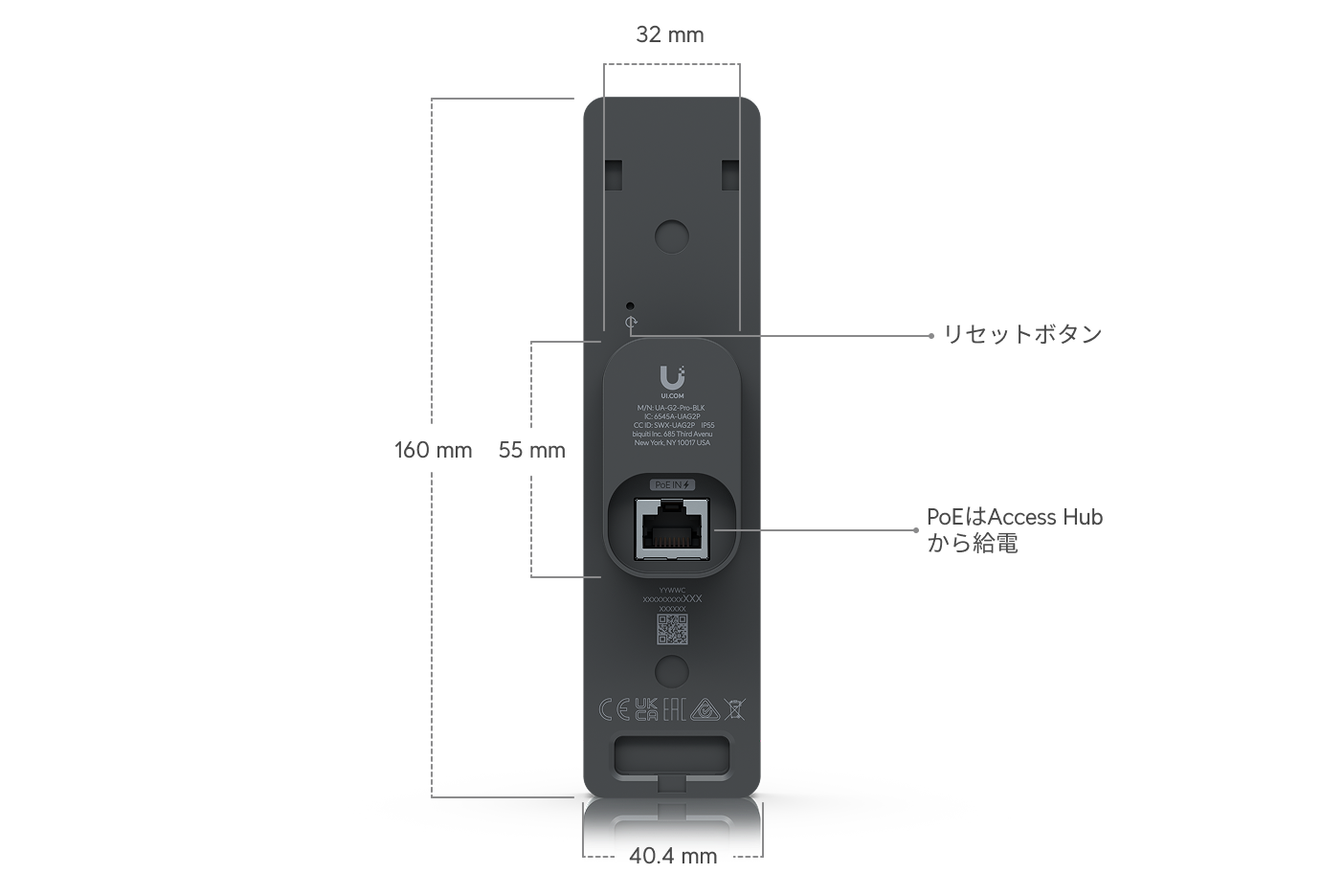 Access Reader G2 Pro - Ubiquitiストア
