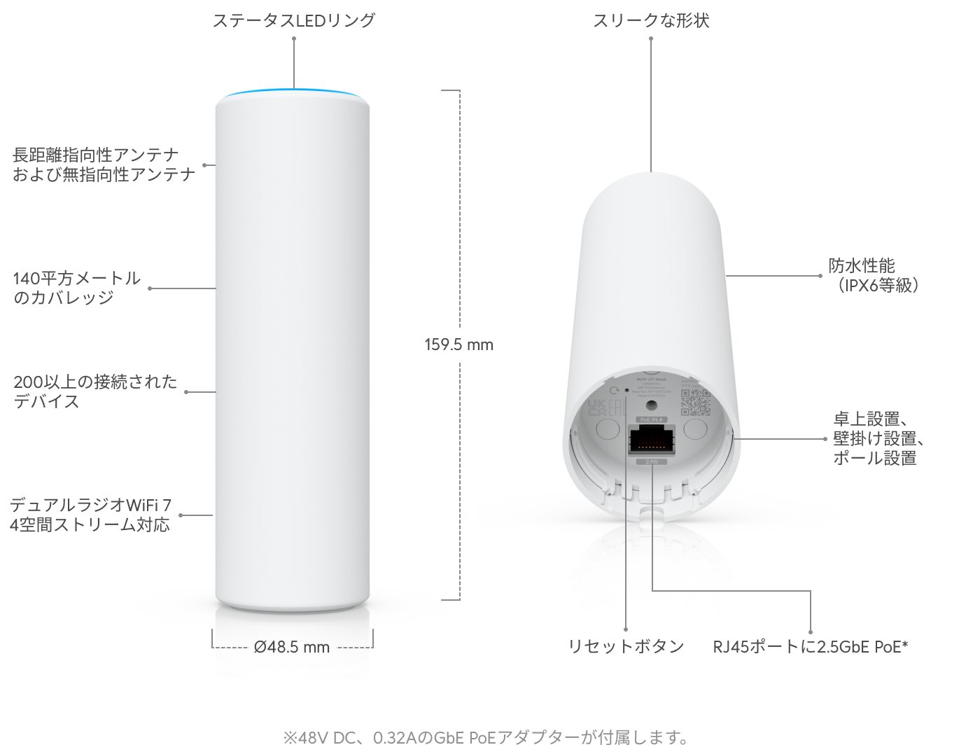 アクセスポイント U7 Mesh - Ubiquitiストア アメリカ合衆国
