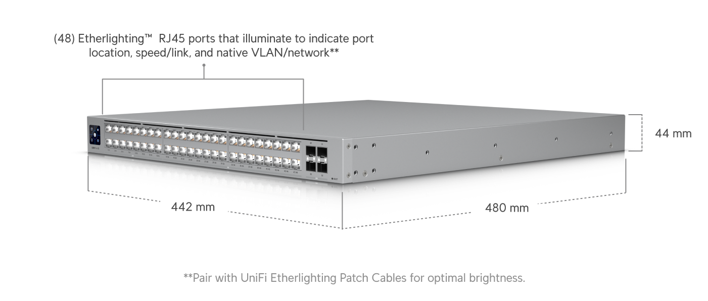 チャンス★新品★Ubiquiti Networks 87bdc8e9-1561-46cd-95fe-