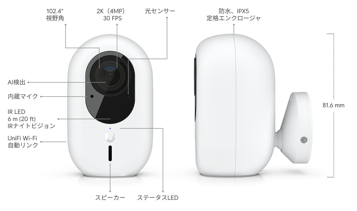 カメラ G4 Instant - Ubiquitiストア 日本