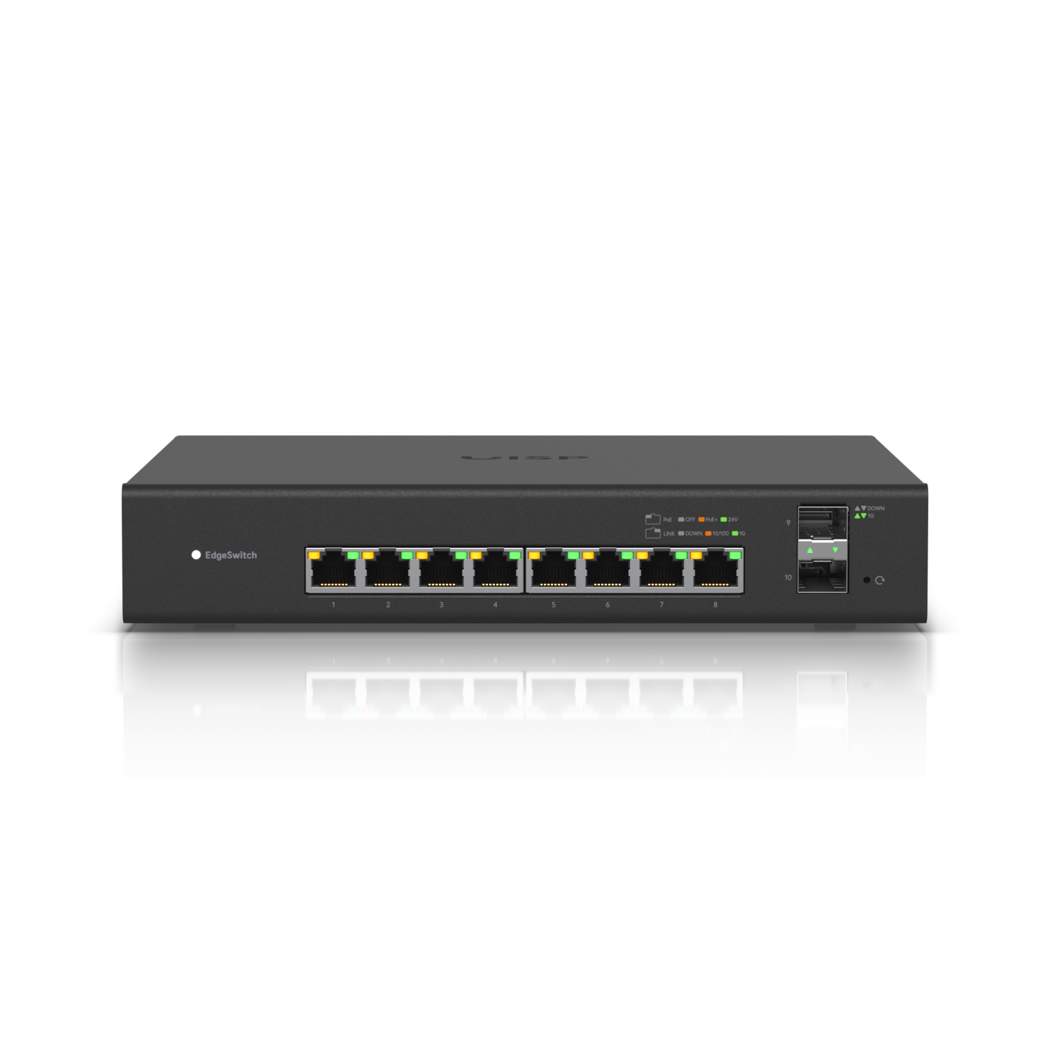 EdgeSwitch 8 PoE - Ubiquiti Store Canada