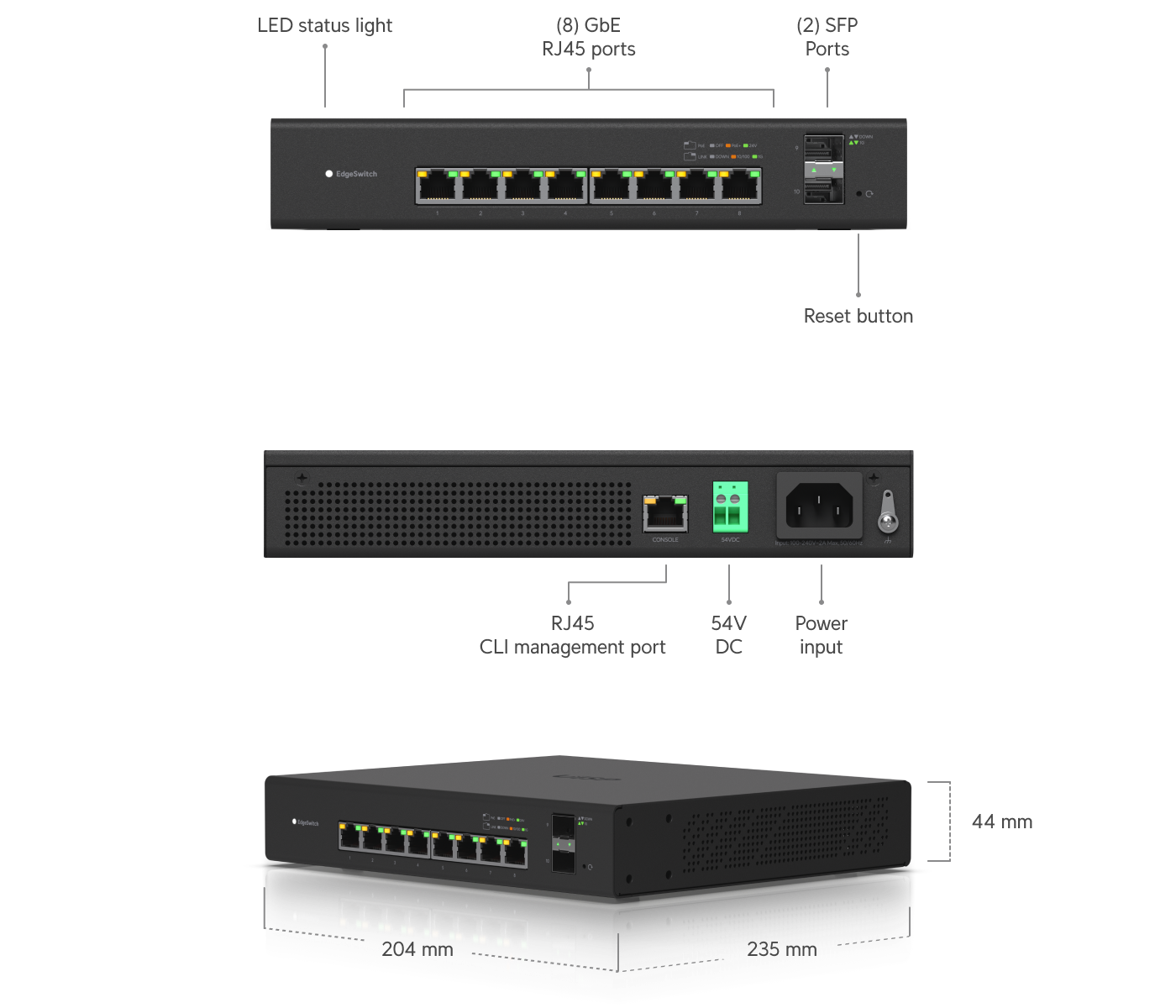 EdgeSwitch 8 PoE - Ubiquiti Store United States