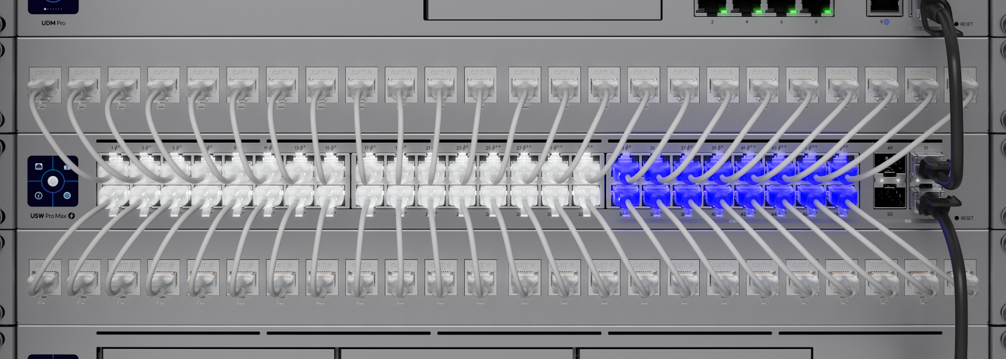UniFi Switch Pro Max 48 PoE in een voorbeeld van een UniFi-rackinstallatie