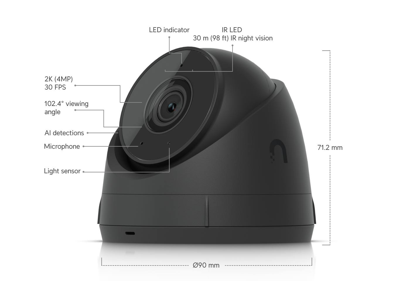 Ubiquiti UniFi Protect G5 Turret Ultra imagen oficial 1