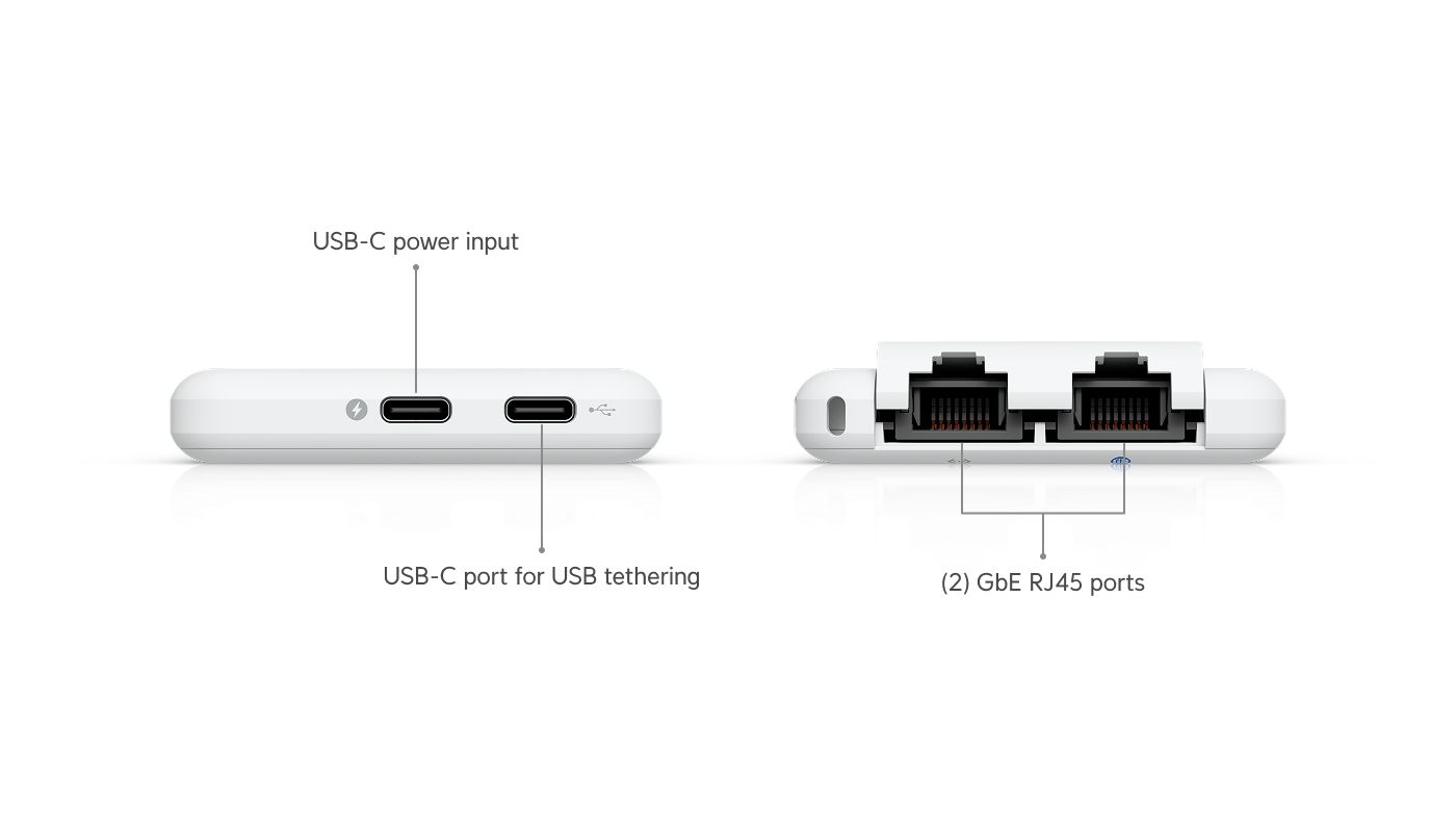 UniFi Travel Router USB-C-voedingsingang, tetheringpoort en Gigabit-poorten