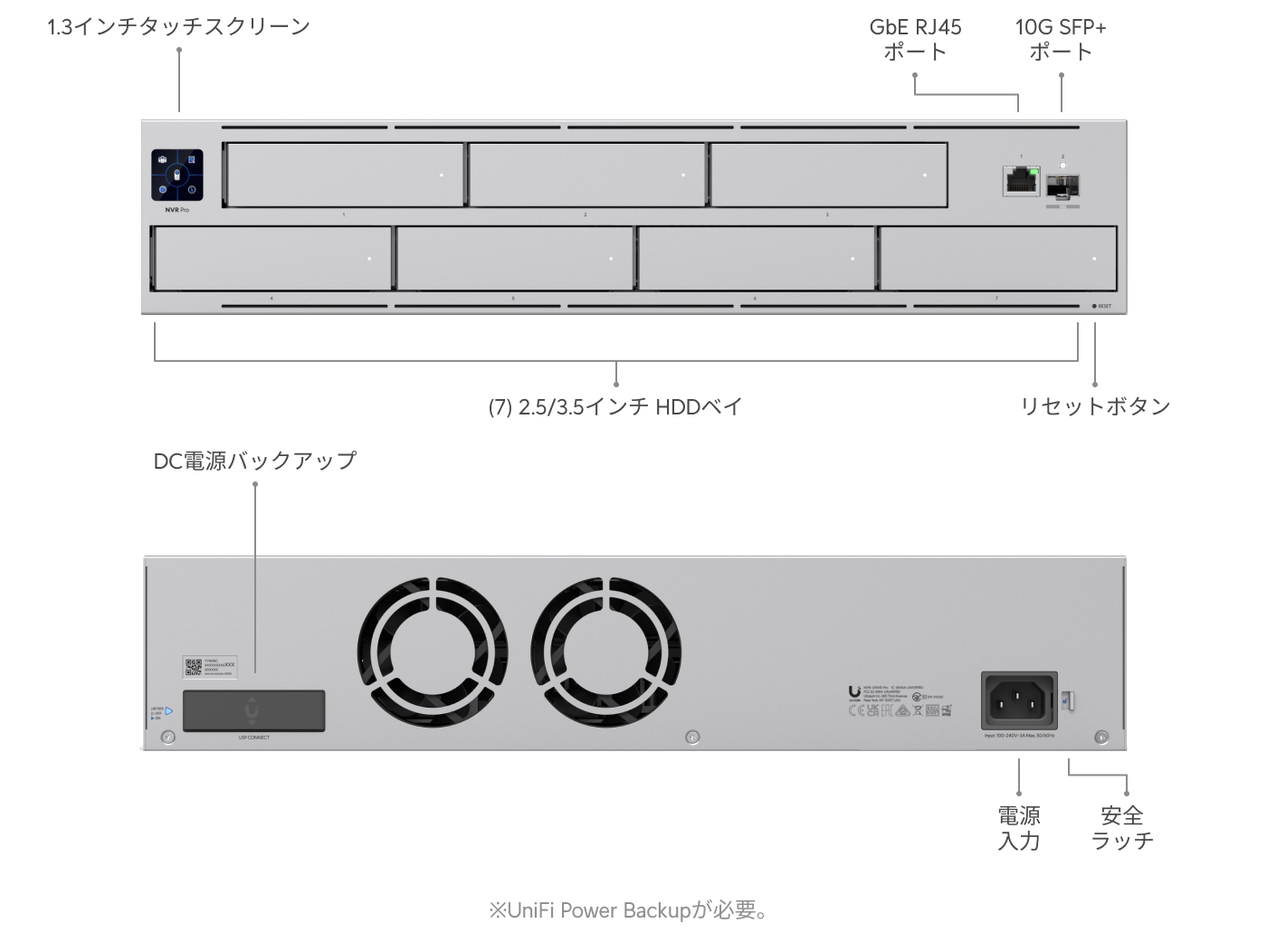 Network Video Recorder Pro - Ubiquitiストア 日本