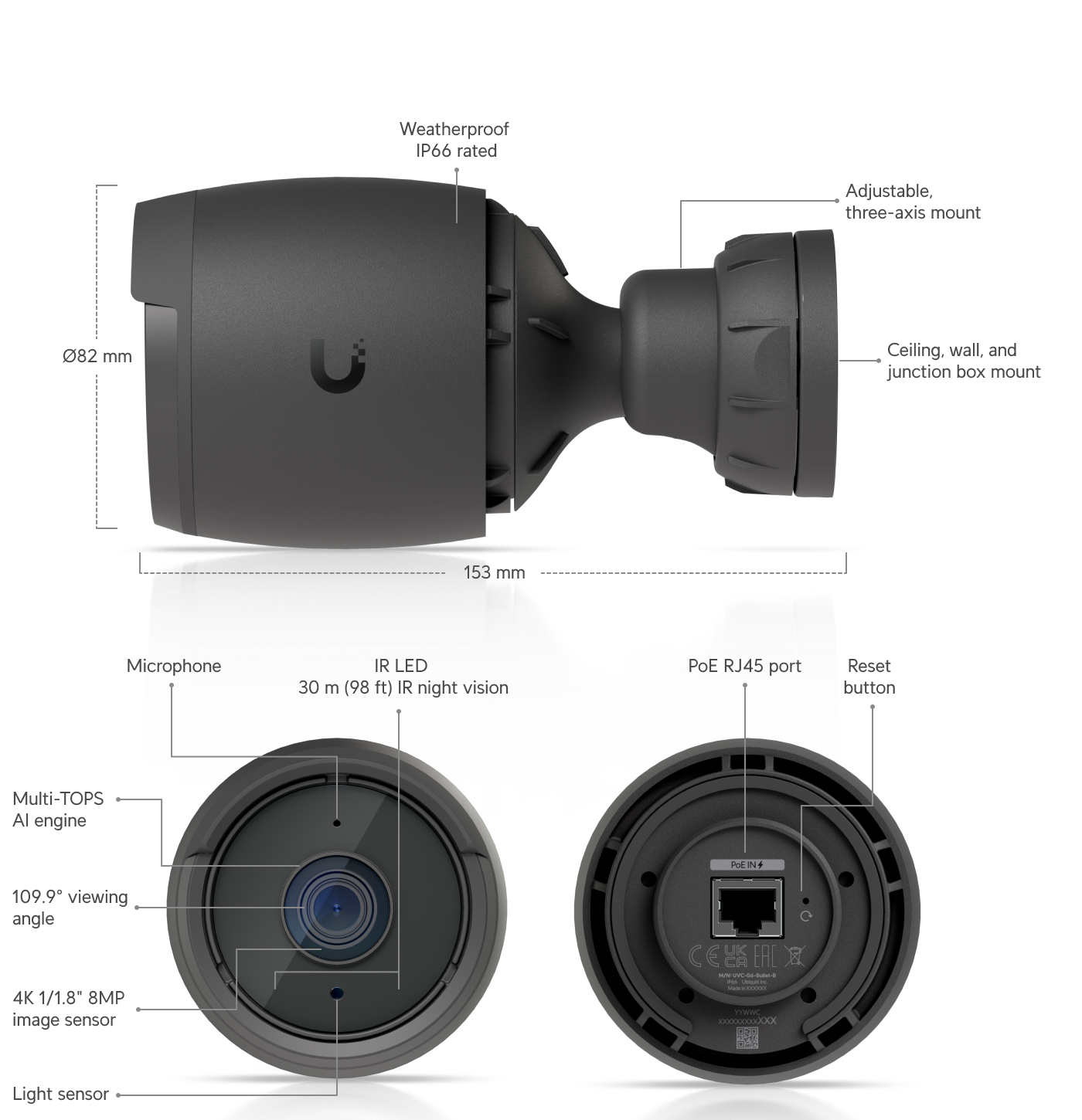 Ubiquiti G6 Bullet White - Image2