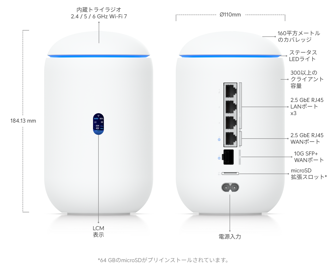 Ubiquiti UDR 無線LANルーター Amazon.com: Router UBIQUITI UDR : Electronics