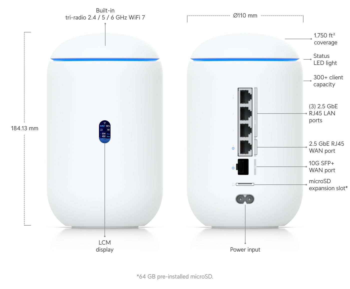Ubiquiti UDR 無線LANルーター Ubiquiti UniFi - Dream Router 夢幻無線路由器(平行進口