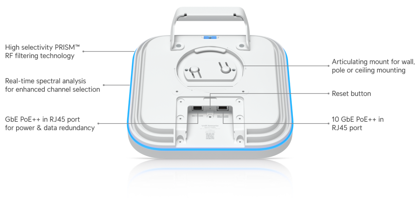 Ubiquiti E7-Campus - Thumbnail 2