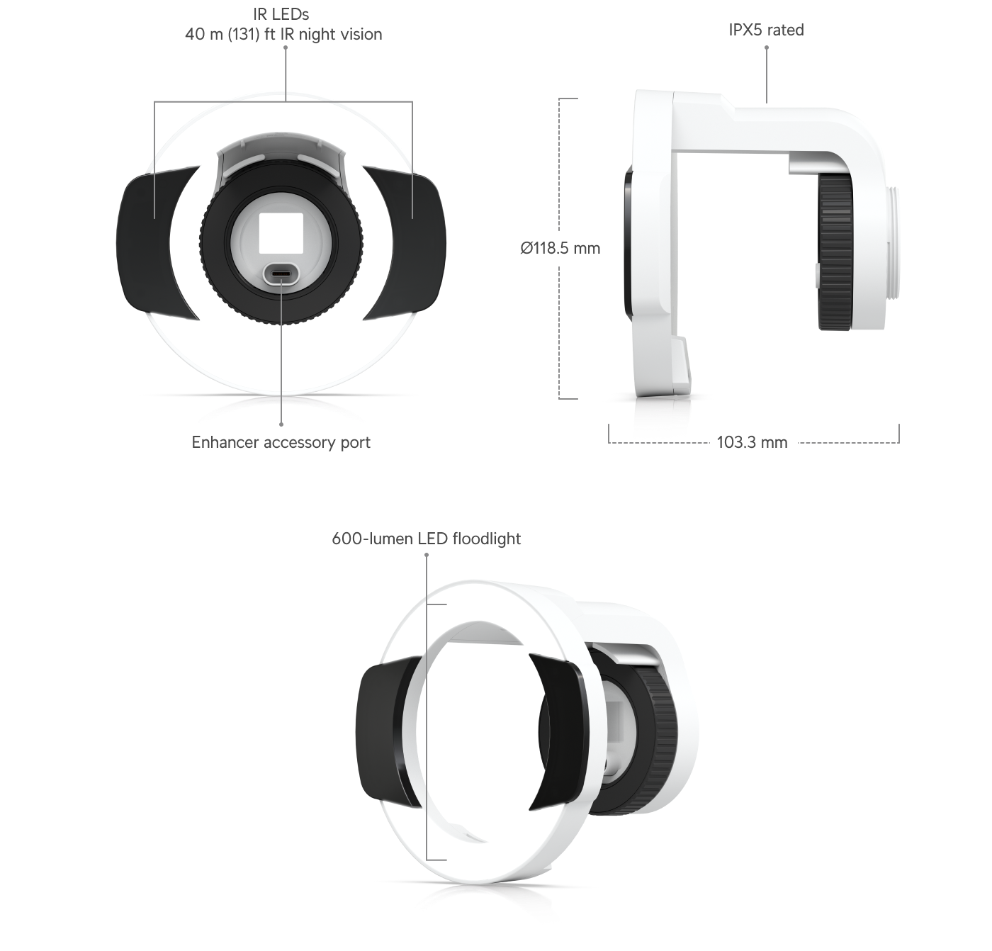 G4 Bullet IR Enhancer - Ubiquiti Store