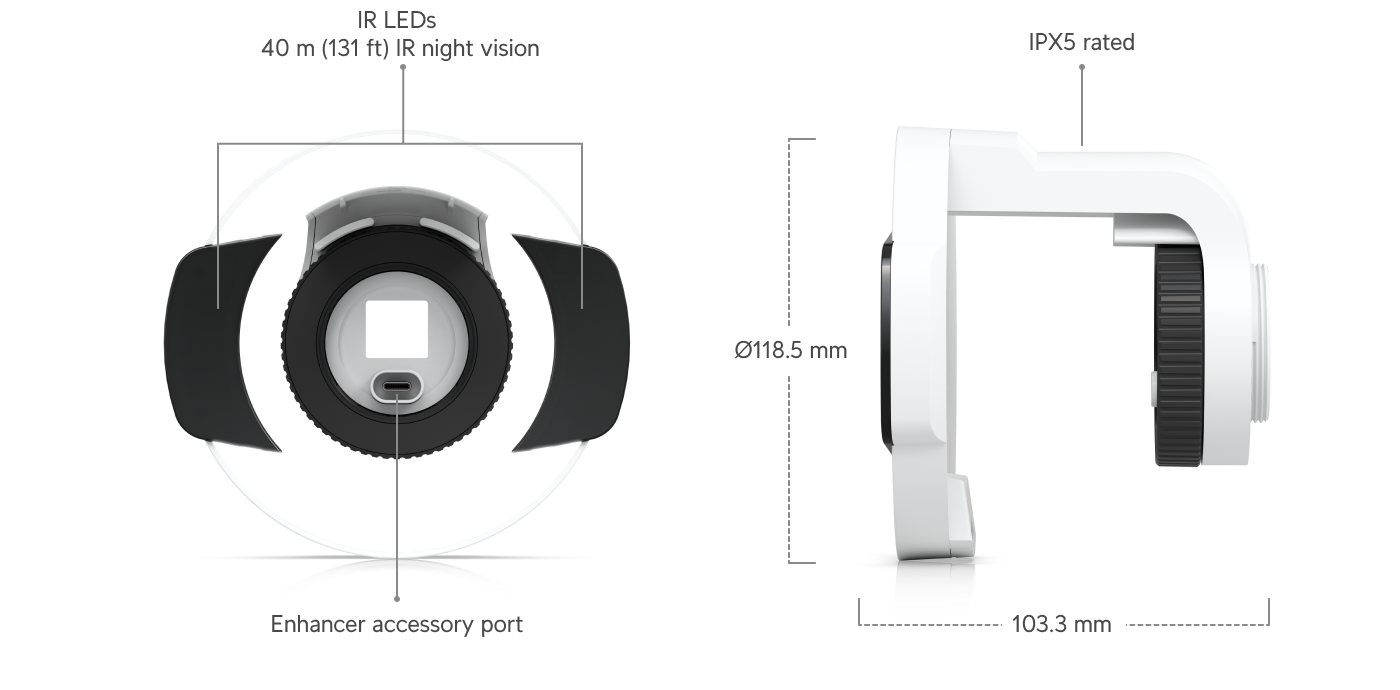 G4 Bullet IR Enhancer - Ubiquiti Store