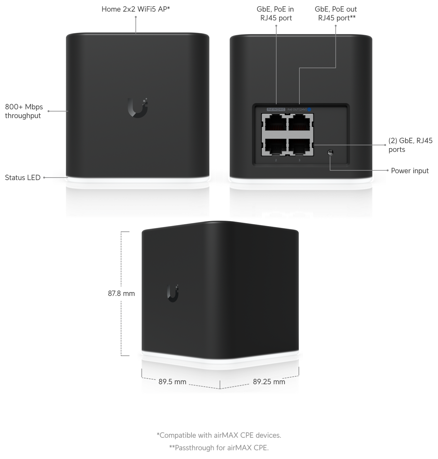 Ubiquiti airCube ISP 無線LANルーター 本体 airCube Home WiFi Access Point - Ubiquitiストア アメリカ合衆国