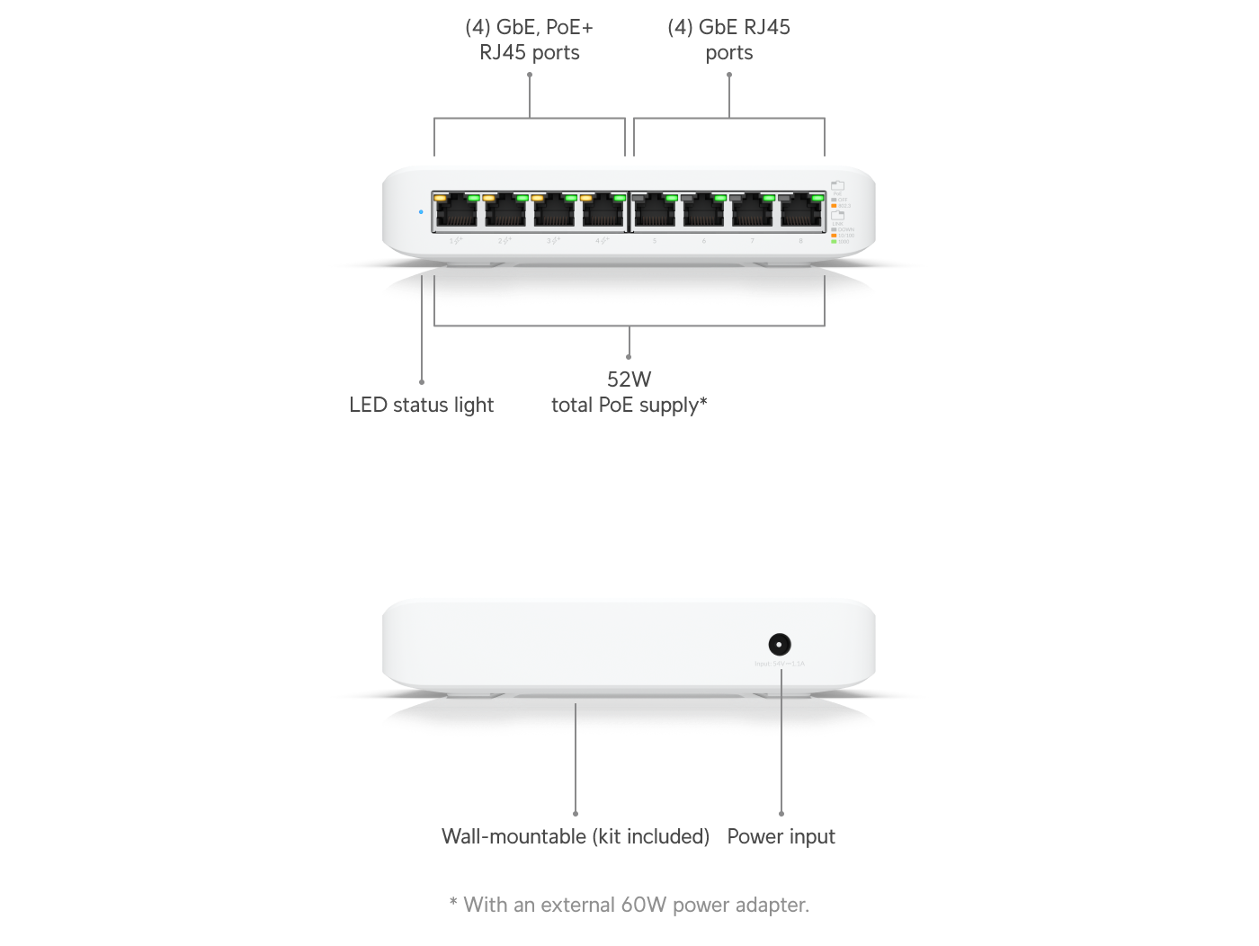 Switch lite 　8個セット Switch Lite 8 PoE - Ubiquiti Store Japan