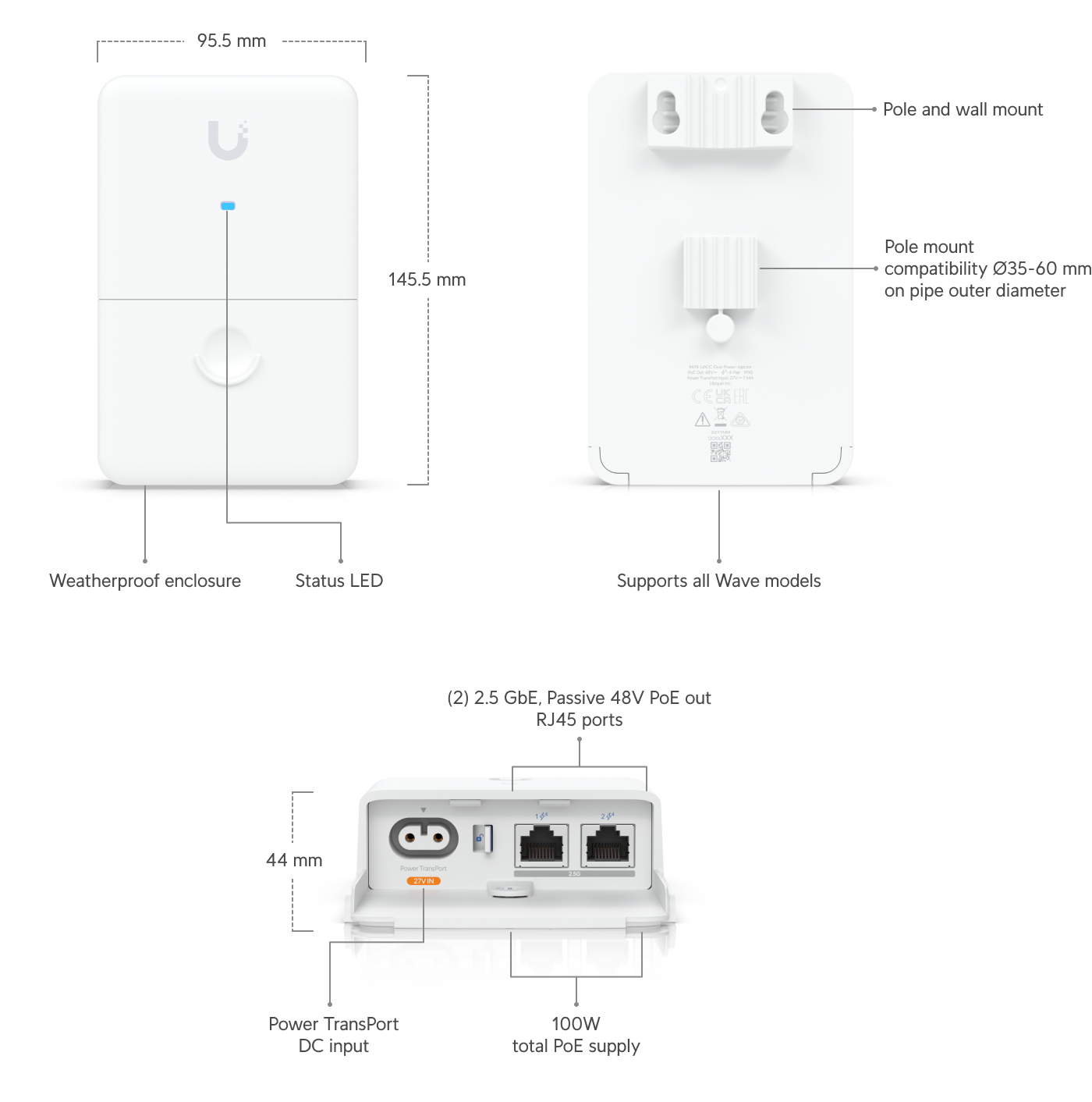Ubiquiti UISP Dual-Power Injector aksesuar teknolojisi ürün görseli 7
