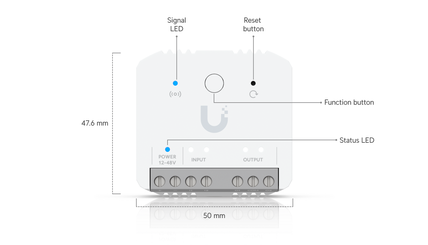 Front Detailes