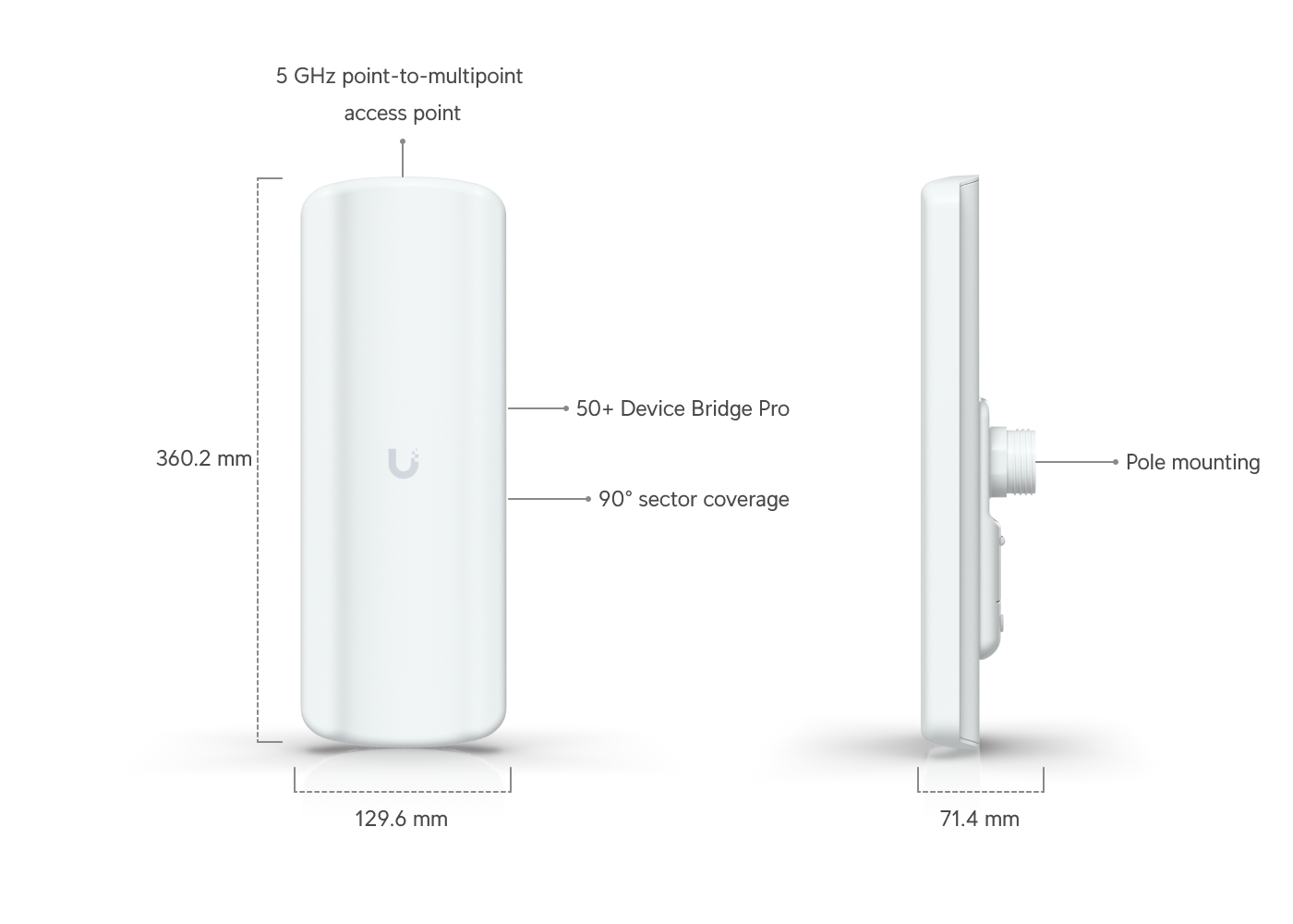 Device Bridge Pro Sector - Ubiquiti Store United States