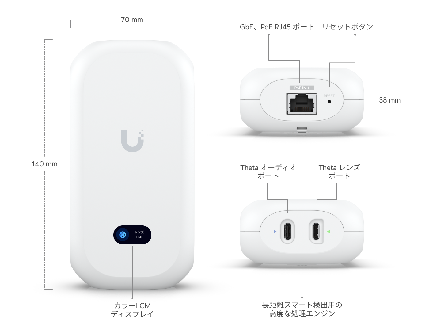 AI Theta ハブ - Ubiquitiストア