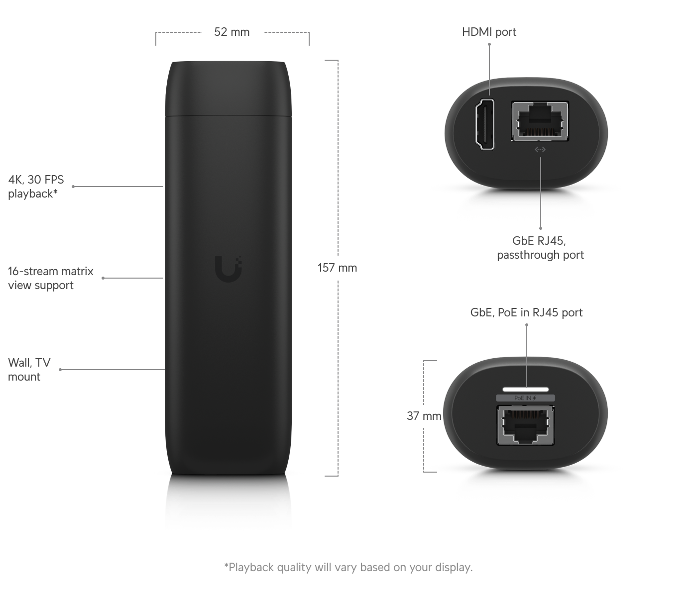 UniFi Protect Viewport (UFP-Viewport)