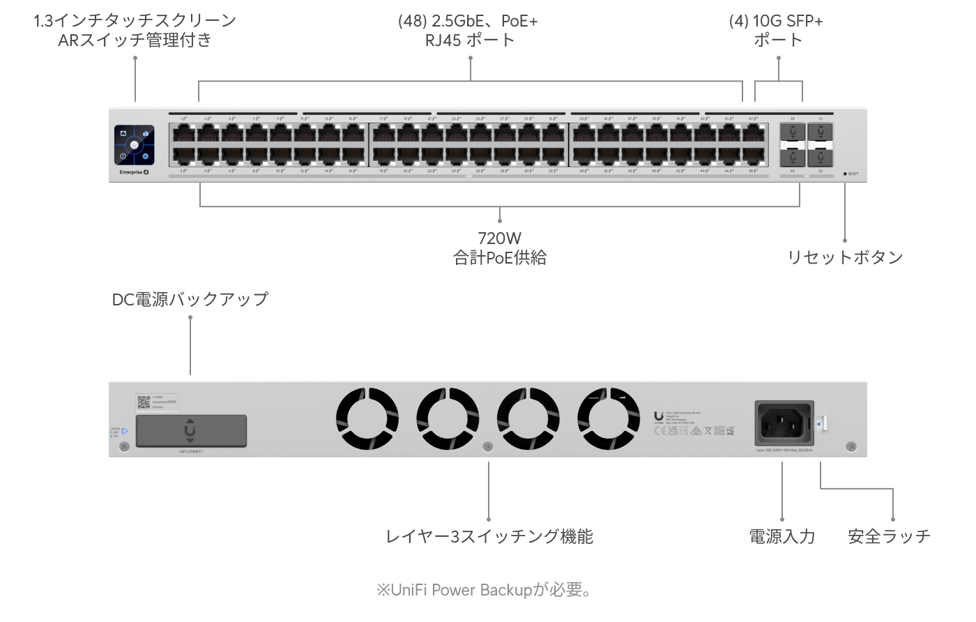 ラックセットUbiquiti Unifi UDM-Pro & PoE Swich 41UfD6tTdAL._UF894,1000_QL80_.jpg