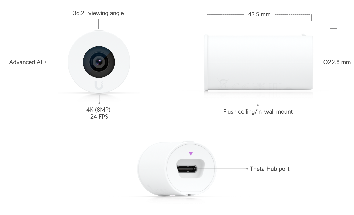 UniFi AI Theta Pro Long-Distance レンズ 70b45a8f-3c10-4bf1-ae2c-