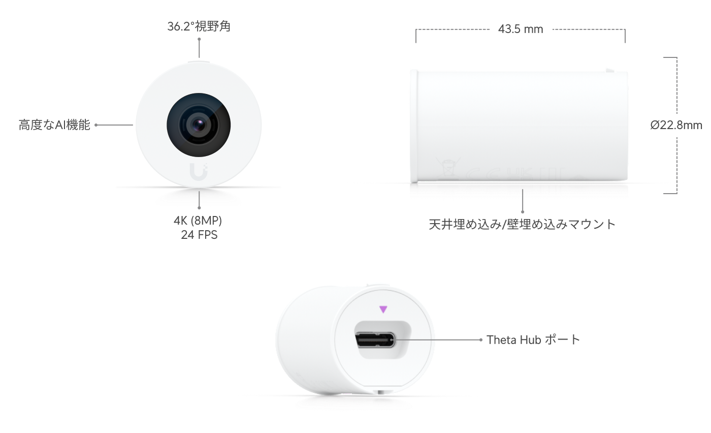 AI Theta Pro Long-Distance レンズ - Ubiquitiストア