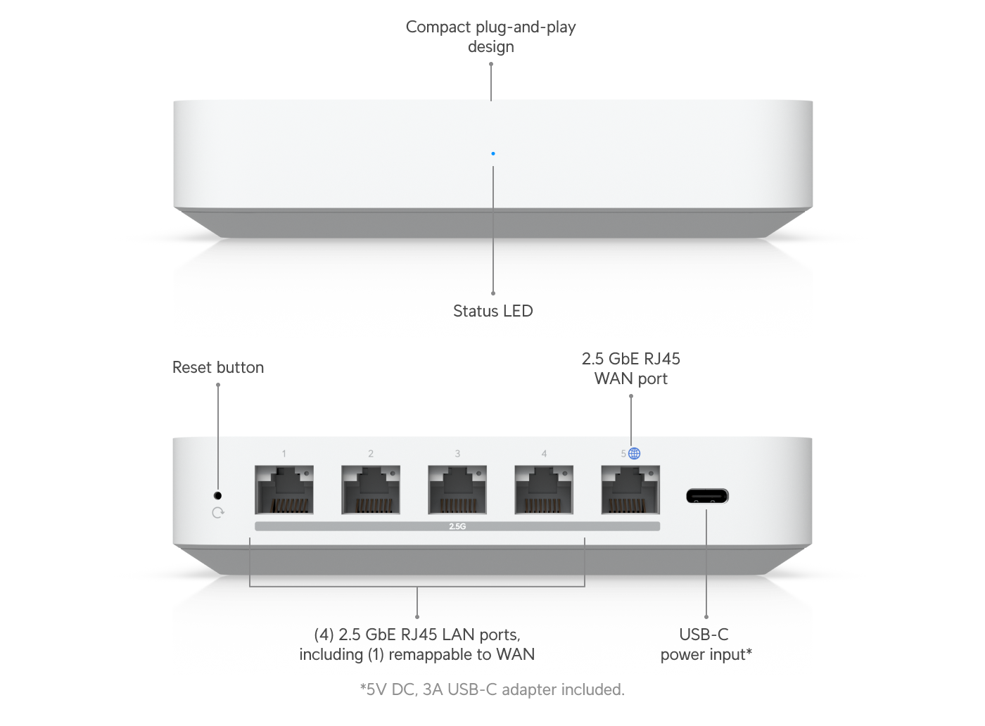 Gateway Max - Ubiquiti Store United States