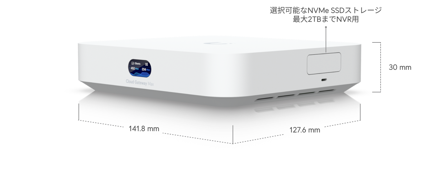 Ubiquiti UXG-Max ゲートウェイ　ヨーロッパ版　新品未開封 Ubiquiti UXG-Max ゲートウェイヨーロッパ版新品未開封