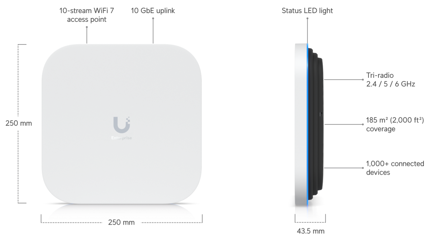 Ubiquiti UniFi E7 WiFi 7 Access Point