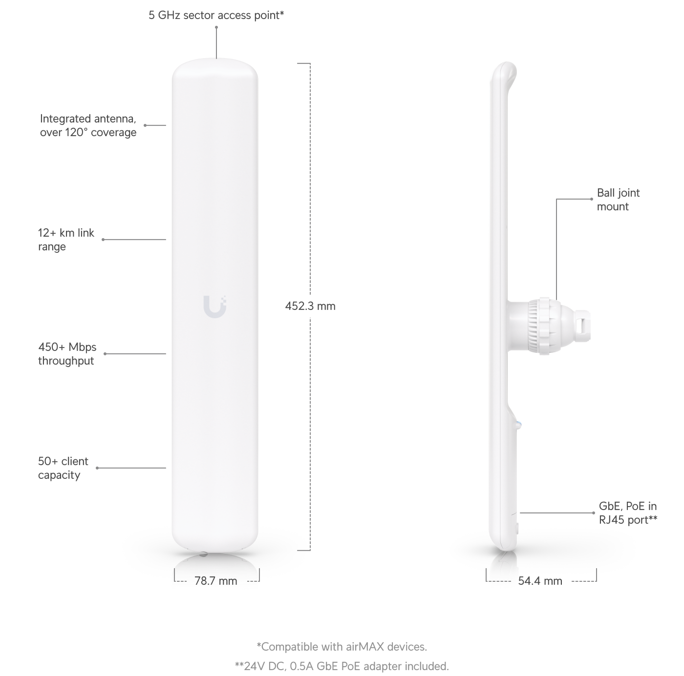 airMAX Lite 5AC Access Point - Ubiquiti Store United States