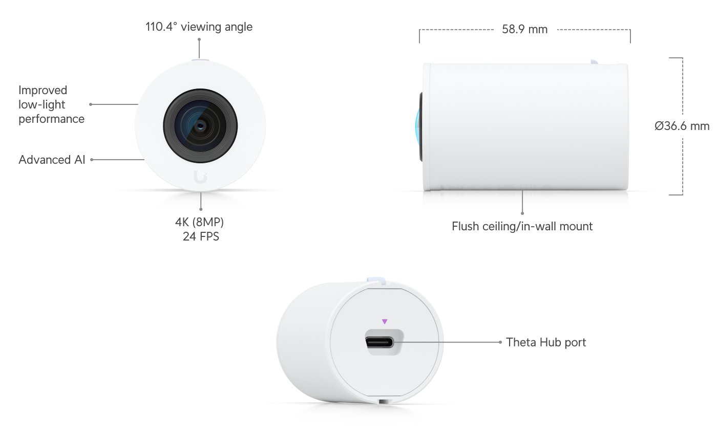 AI Theta Pro Wide-Angle レンズ - Ubiquitiストア