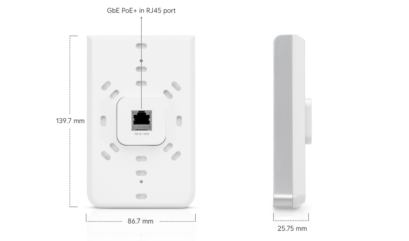 Access Point AC In-Wall - Ubiquiti Store United States