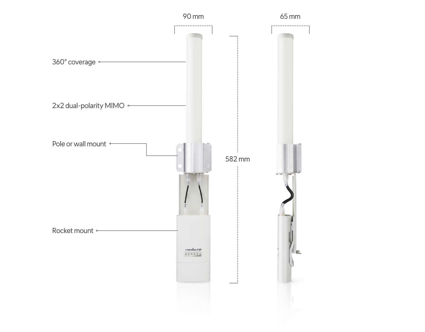 UISP airMAX 5 GHz, 10 dBi Omni - Tech Specs