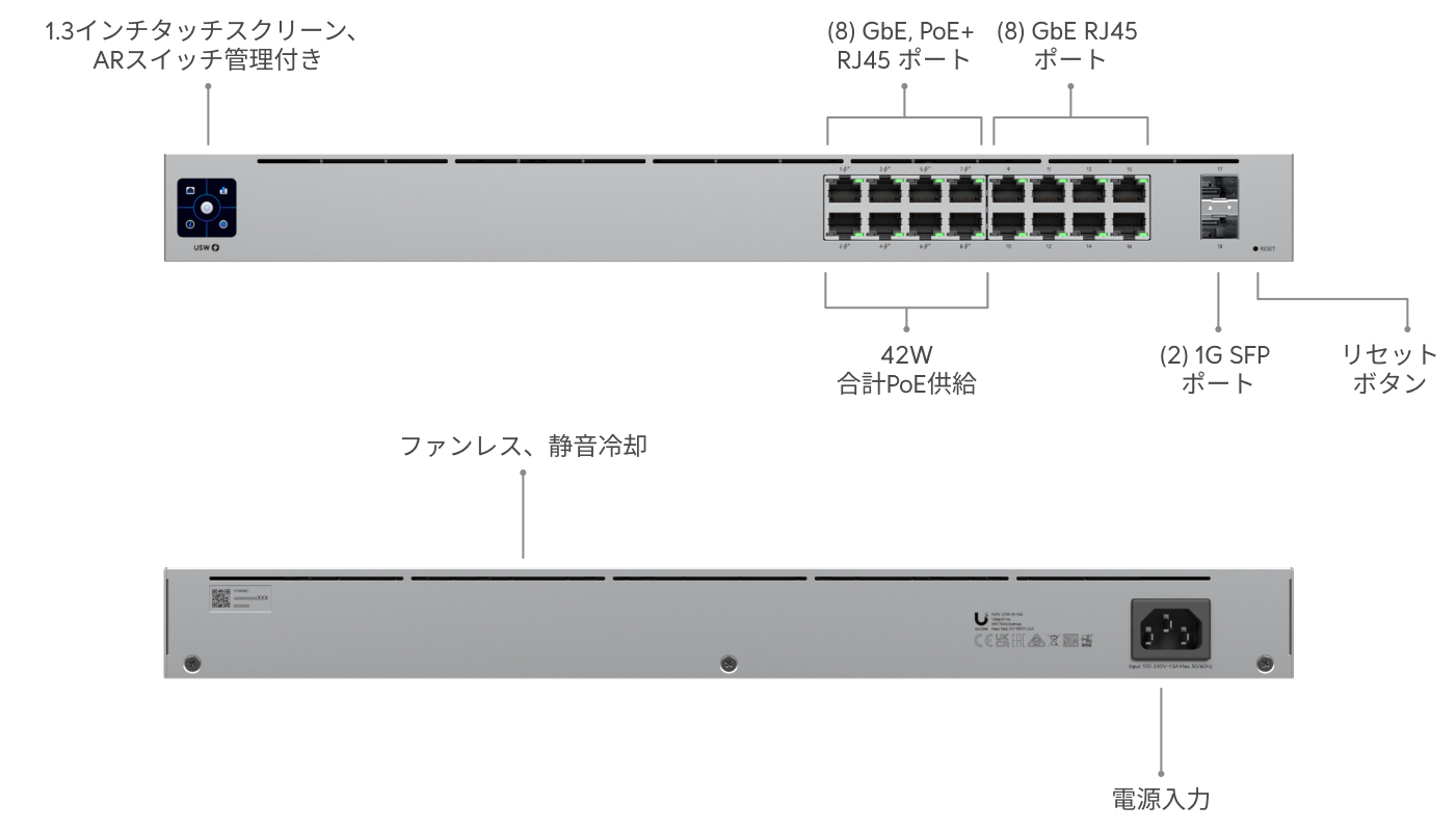⭐︎【買わなきゃ損】⭐︎ UnieFi スイッチUSW-16-POE 完動品　ルータ ⭐︎【買わなきゃ損】⭐︎ UnieFi スイッチUSW-16-POE 完動品 ルータ